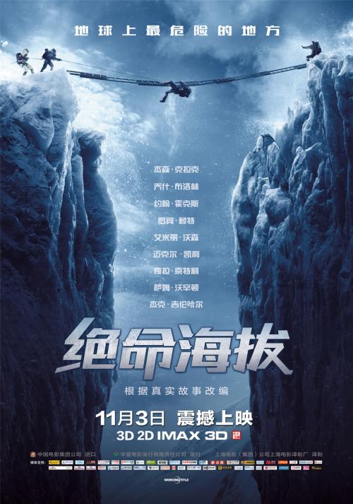 拿学士学位证书的条件